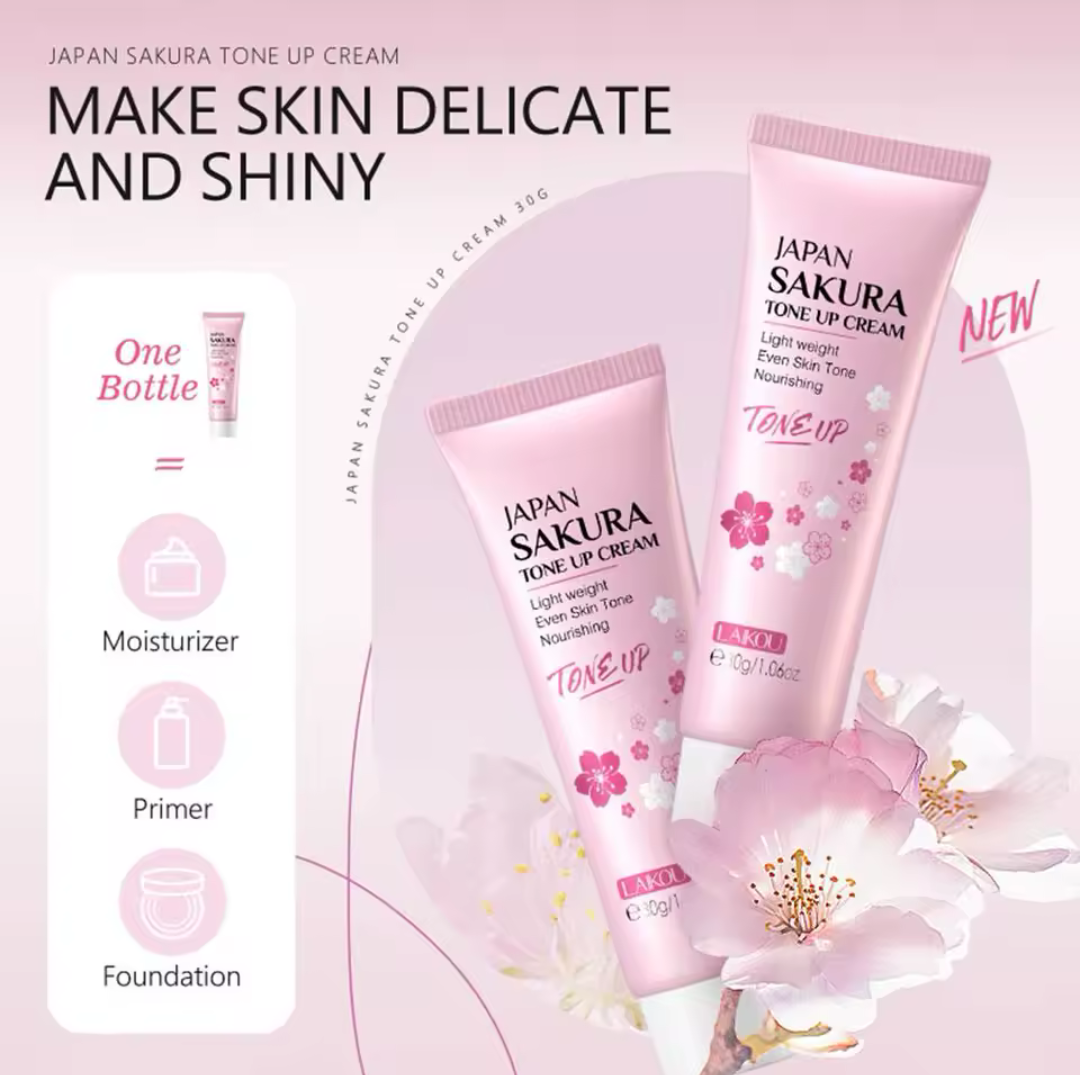 Sakura Skin Care Box