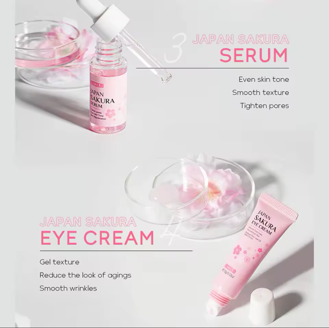 Sakura Skin Care Box